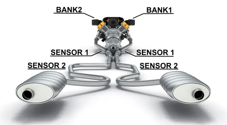 Bank 2 Sensor 1: Location, Function, and Troubleshooting