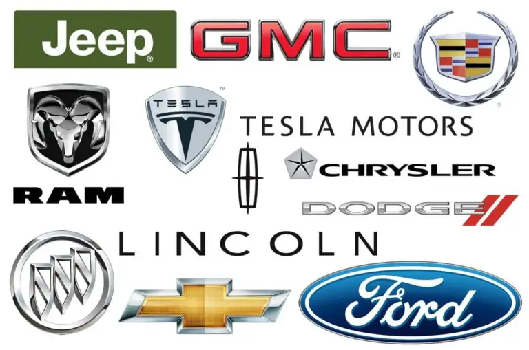 A Complete List of Foreign Car Brands in the US: Everything You Need to Know