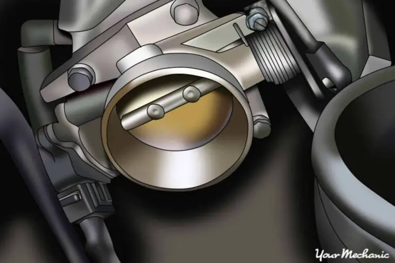 How to Program a Throttle Position Sensor: A Step-by-Step Guide