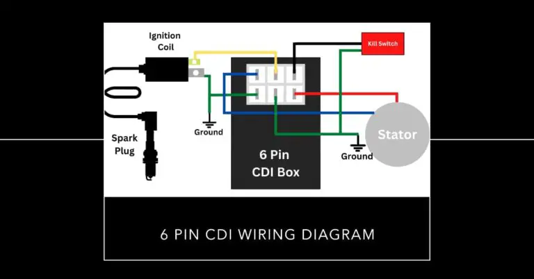 The Complete Guide to 6 Pin CDI Wiring Diagrams