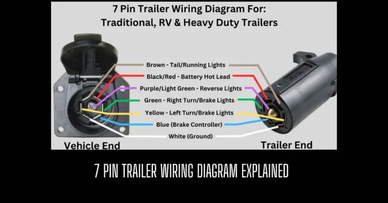 7 Pin Trailer Wiring Diagram Explained