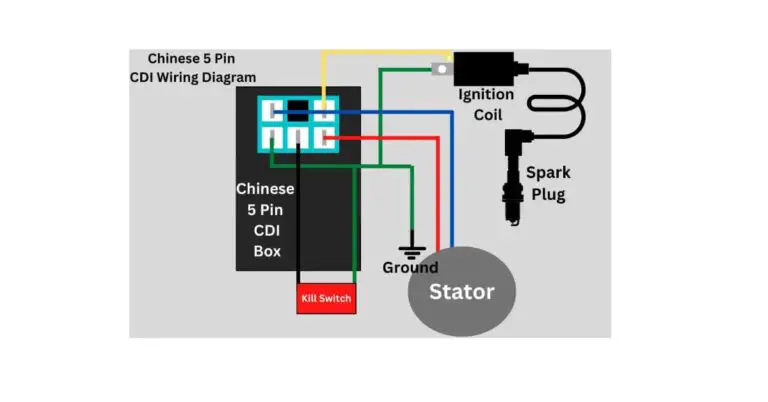 Chinese 5 Pin CDI Wiring Diagram: Complete Guide
