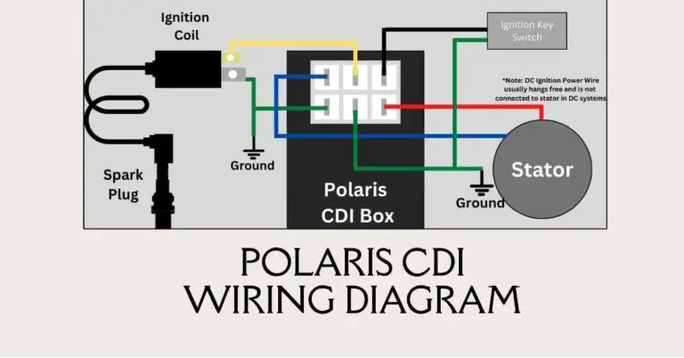polaris cDI wiring diagram (Read and Understand)